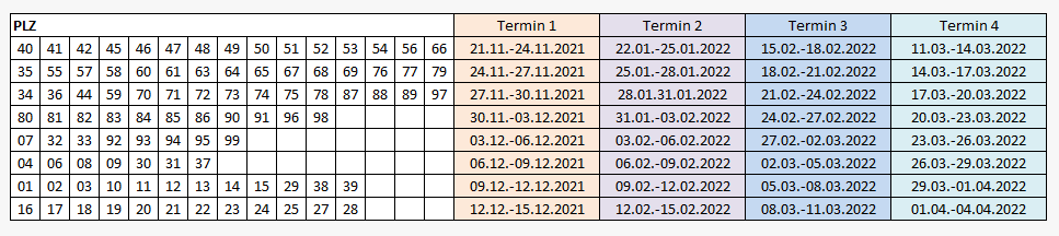 Termine Busreise Ostfriesland